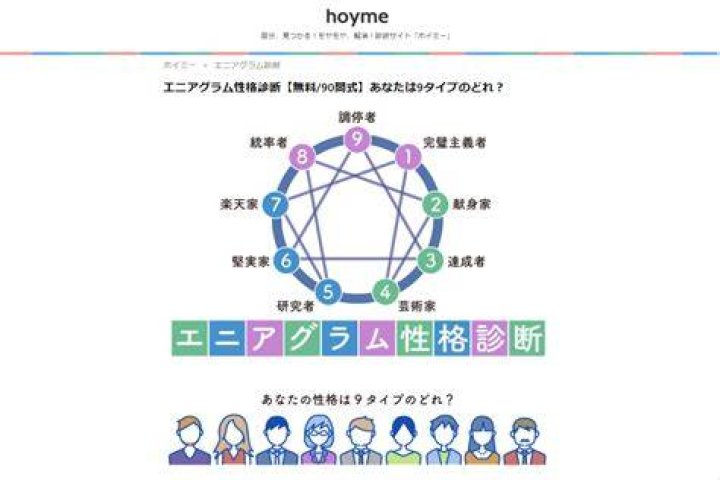 スクラップブック性格診断で自己理解を深めるイメージ