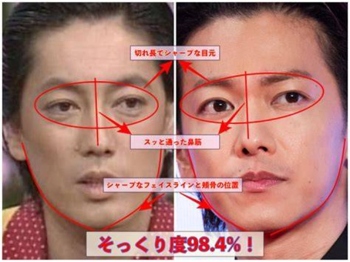 佐藤健 沢田研二 そっくり 比較