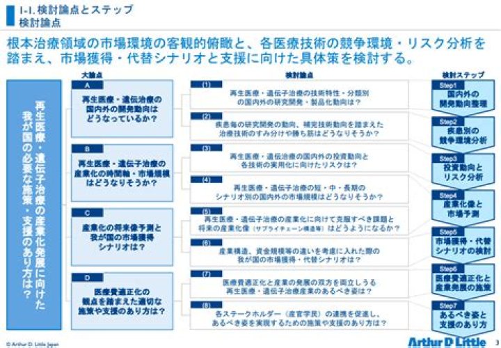 浦和学院 野球部 2ちゃんねるで話題になりやすい論点を整理