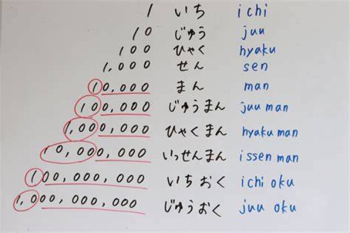 愛及屋烏コードとは？意味・由来・使い方を徹底解説