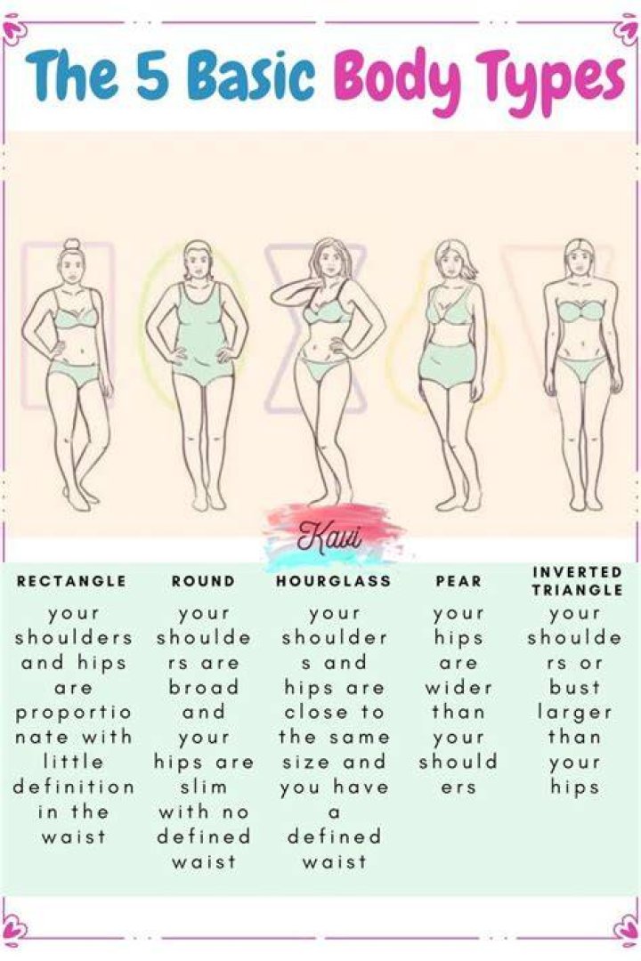 水泳女性の体型の特徴とは？トレーニングで変わる身体の変化